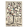 Antique Family Tree Insert Your Own Names & Photos Posters