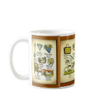 antique, vintage, mug, coffee, tea,