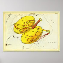Antique Libra, Scales of Justice, Signs of Zodiac Poster