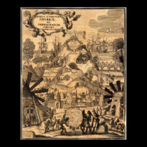 Antique Map of America posters