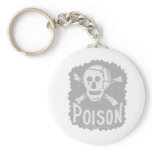 Antique Poison Label Transparency Key Chain