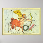 Antique Sagittarius, Archer, Signs of the Zodiac posters