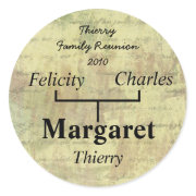 Antique Shabby Name Tag sticker