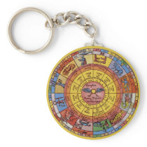 Antique Zodiac Wheel, Vintage Celestial Astrology Keychains