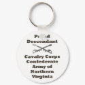 ANV Cav Corps keychains