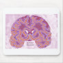 Anxiety Disorder Mousepad