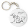 Any Money Left To Help Foreclosures? Key Chains