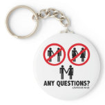 Any Questions? Leviticus 18:22 Key Chain