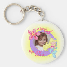 anyocean llaveros personalizados