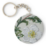 Apache Plume Key Chain