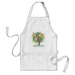 Aparon Aprons