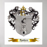 Apodaca Shield of Arms Poster