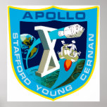 Apollo 10:  To The Moon Again! Posters