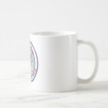 Apollo 15: Lunar Sightseeing Coffee Mugs