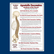 Apostolic Succession - Backbone of Christ's Body posters