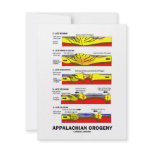 Appalachian Orogeny (Mountain Building Over Time) Personalized Invite