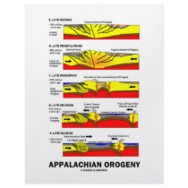 Appalachian Orogeny (Mountain Building Over Time) letterhead
