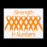 Appendix Cancer Awareness Postcard postcards