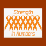 Appendix Cancer Awareness Postcard