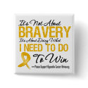 Appendix Cancer Battle buttons by cancerapparel Appendix Cancer Battle buttons