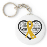 Appendix Cancer Heart Ribbon Collage Key Chains