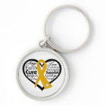 Appendix Cancer Heart Ribbon Collage Keychains