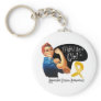 Appendix Cancer I Fight Like a Girl Rosie Riveter Keychains