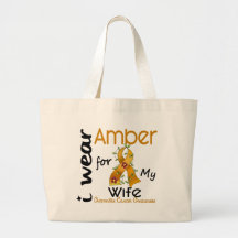 Amber Bags