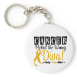Appendix Cancer Picked The Wrong Diva v2 Keychain