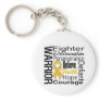Appendix Cancer Warrior Collage Keychain