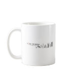 Apple: great (ouch!) user experience coffee mug