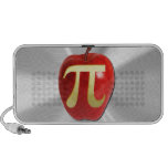 Apple Laptop For College | apple, iphone, math, symbol, equation, science, apple, iphone, math, symbol, equation, science,