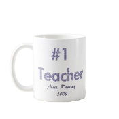Apple Teacher Collection Coffee Mug
