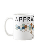 Appraisals Genius Coffee Mug