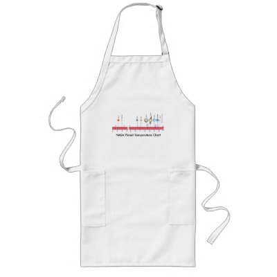 Apron / NASA Planet Temperature Chart by moxieann