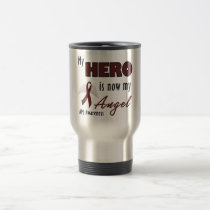 APS Awareness Items mugs