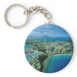 Aqua-blue-amazement, on a key chain