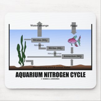 Aquarium Nitrogen Cycle (Ecology) Mouse Pads