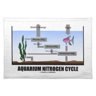 Aquarium Nitrogen Cycle (Ecology) Placemat
