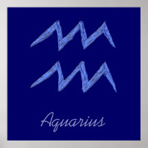 Aquarius. Zodiac Astrology Sign. Poster