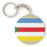Aquitania, Columbia Key Chains