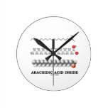 Arachidic Acid Inside (Lipid Molecule Chemistry) Clock