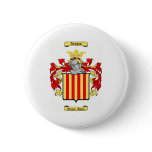 aragon buttons