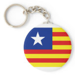 Aragon, South Korea flag Keychains