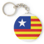 Aragon, South Korea flag Keychains