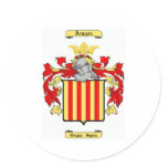 aragon stickers