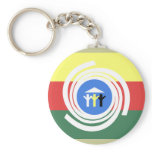 Araguaina Tocantins, Brazil Keychains