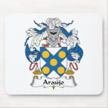 Araujo Family Crest Mouse Mat