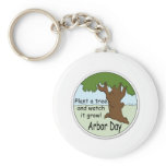 Arbor Day Keychain