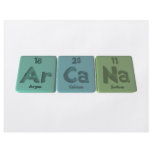 Arcana-Ar-Ca-Na-Argon-Calcium-Sodium Custom Flyer
